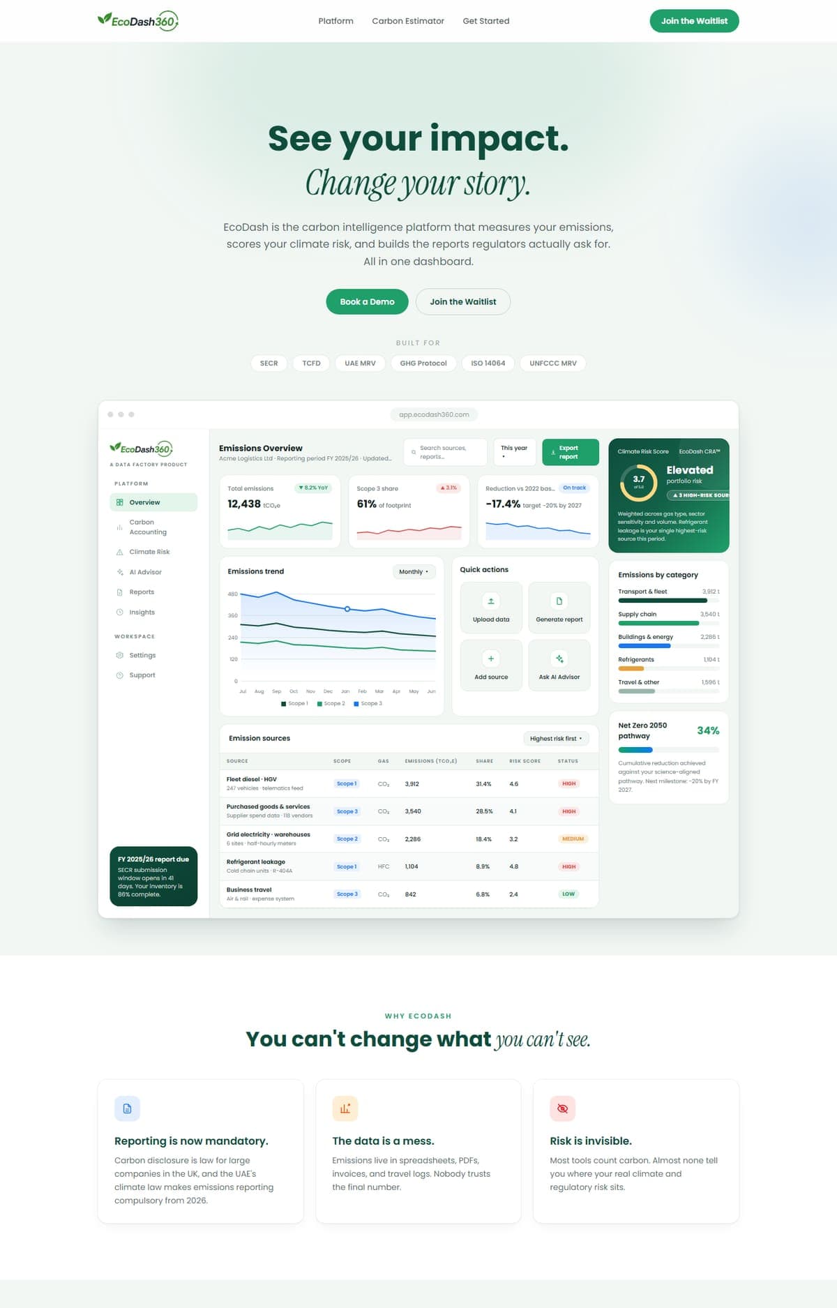 Screenshot of the EcoDash website