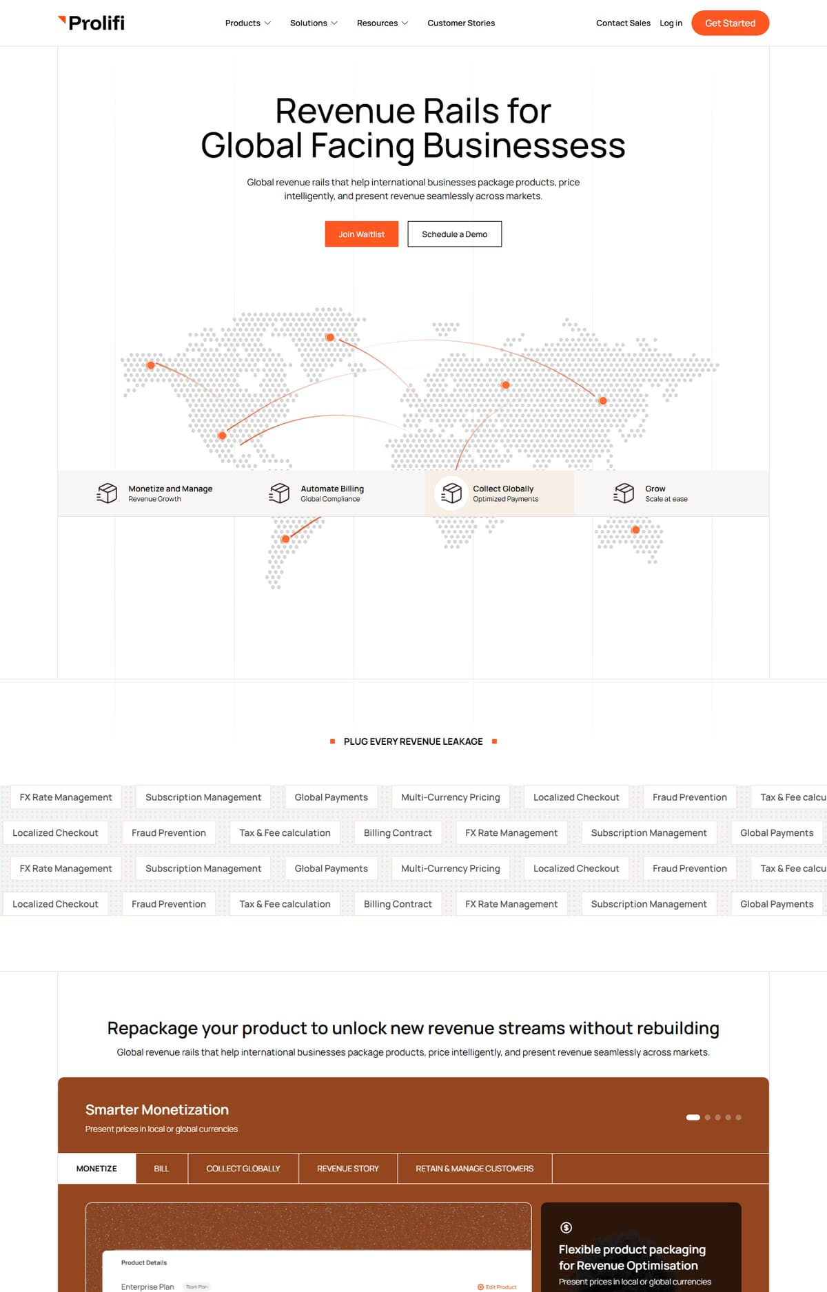 Screenshot of the Prolifi website
